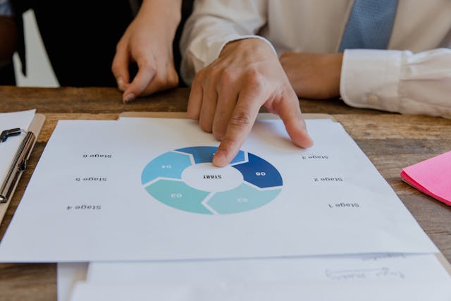 Person Pointing at Start Written on a Paper